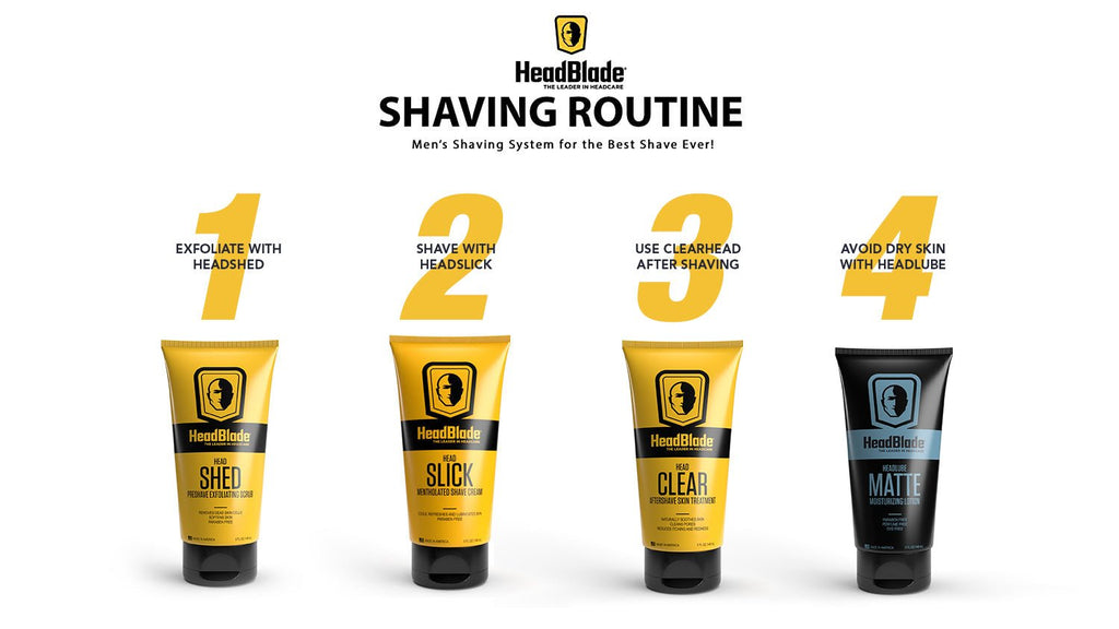 The Headblade Razor How HeadBlade Works for Easy Head Shaving