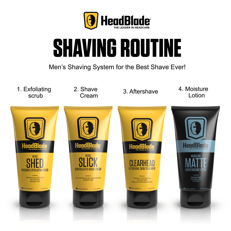 HeadLube Matte - Moisturizing Lotion - 5oz - HeadBlade